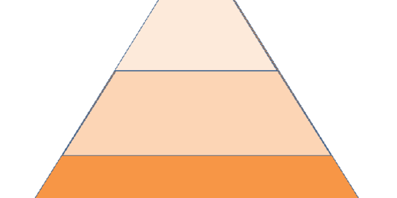 Pirâmide Corrupção