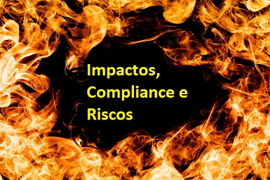 impacto compliance e riscos
